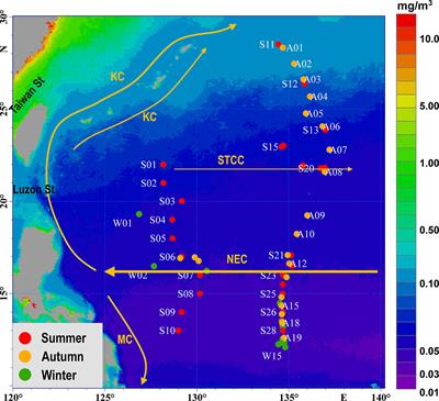 Spatial distribution and seasonal variation of fish larvae in the upper 200 m of the Philippine Sea
